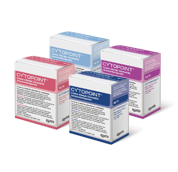 Cytopoint 40mg box for dog injection.