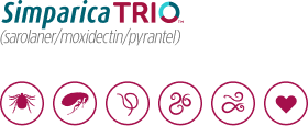 Simperica trio logo